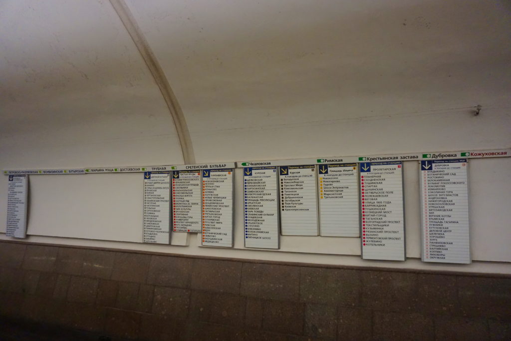 Metro de Moscou, Alfabeto Russo
